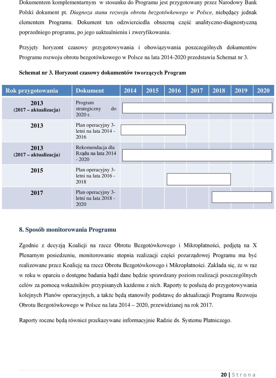 Przyjęty horyzont czasowy przygotowywania i obowiązywania poszczególnych dokumentów Programu rozwoju obrotu bezgotówkowego w Polsce na lata 2014-2020 przedstawia Schemat nr 3.