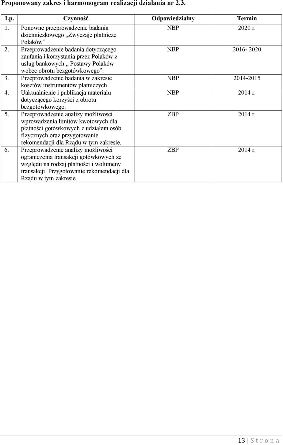 Przeprowadzenie analizy możliwości wprowadzenia limitów kwotowych dla płatności gotówkowych z udziałem osób fizycznych oraz przygotowanie rekomendacji dla Rządu w tym zakresie. 6.