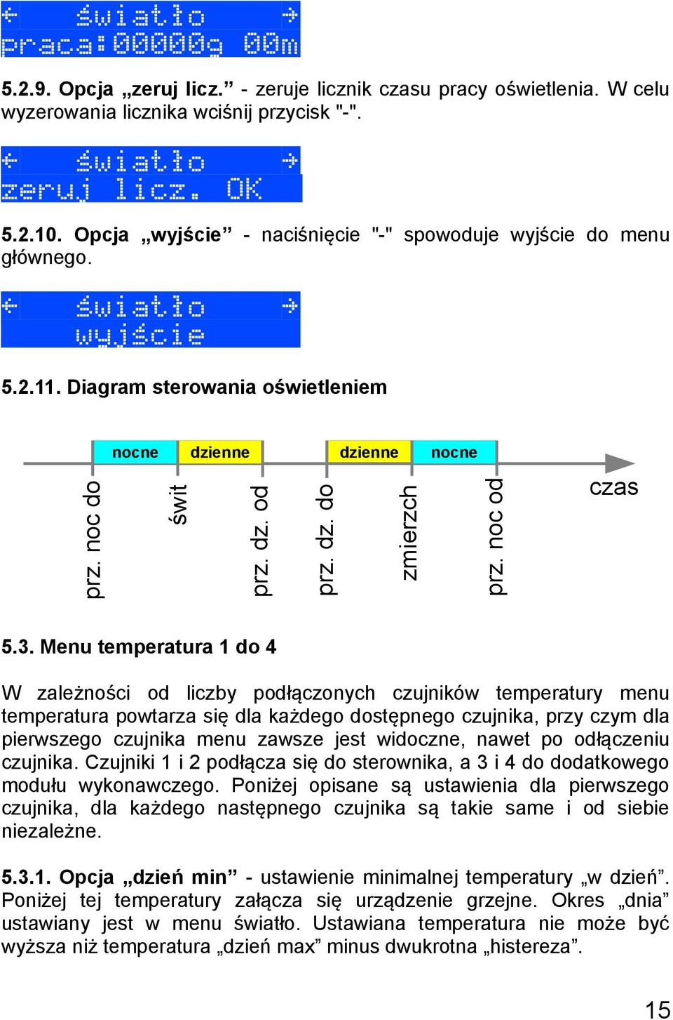 noc od czas 5.3.