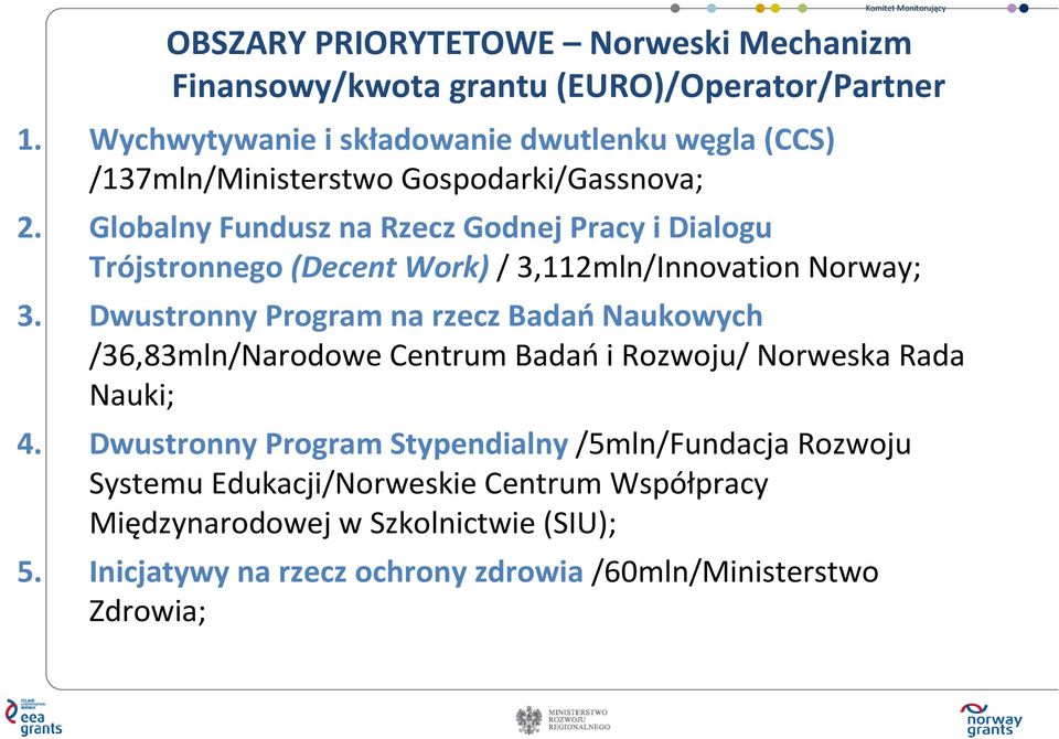 Globalny Fundusz na Rzecz Godnej Pracy i Dialogu Trójstronnego (Decent Work)/ 3,112mln/Innovation Norway; 3.