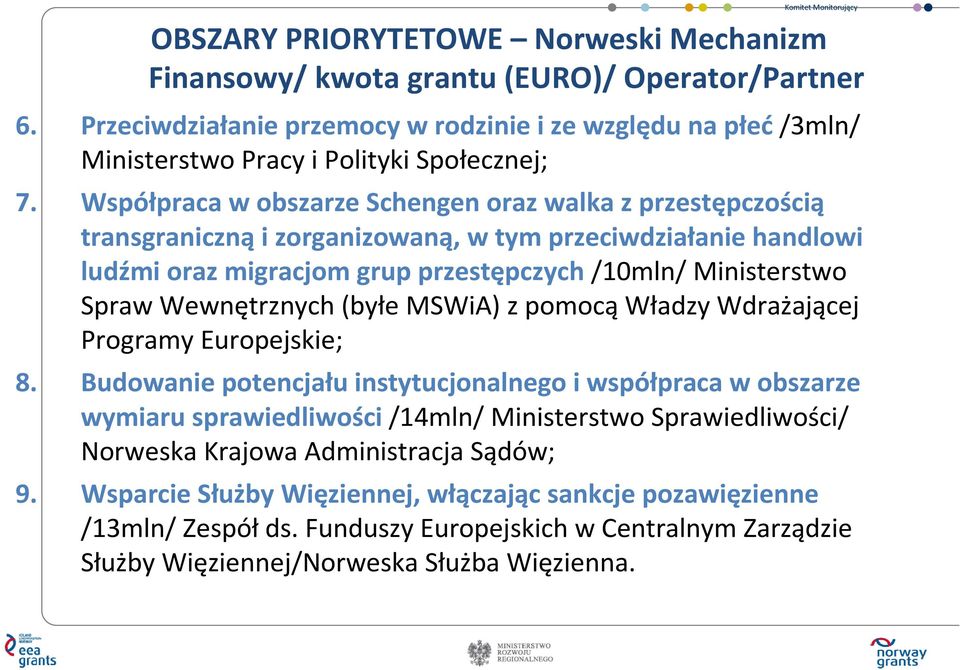 Wewnętrznych (byłe MSWiA) z pomocąwładzy Wdrażającej Programy Europejskie; 8.