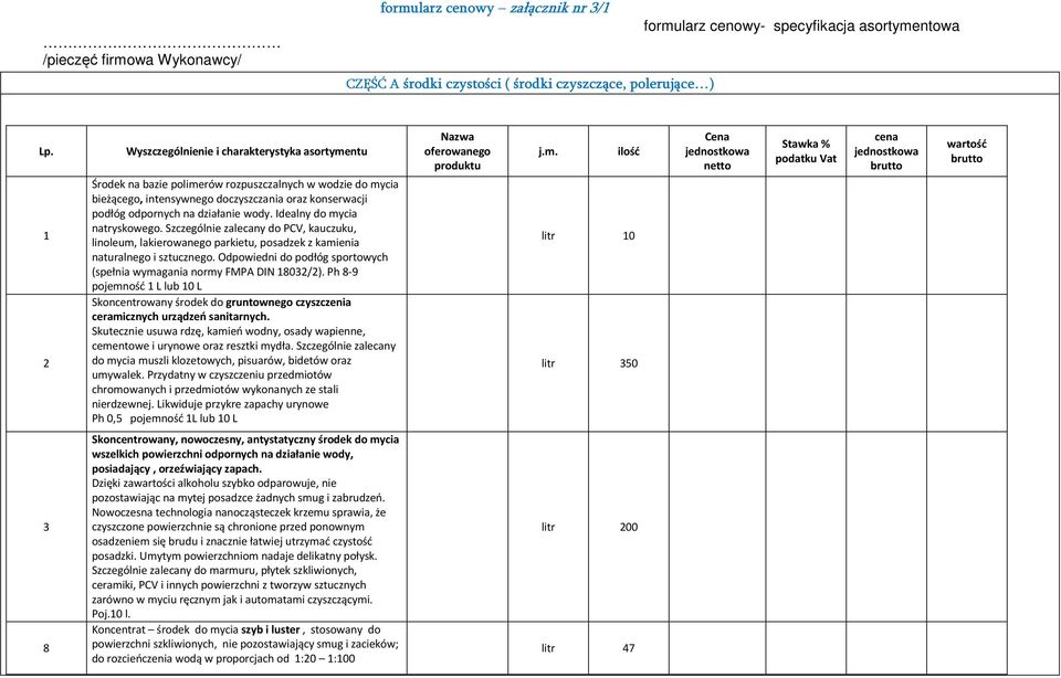 wody. Idealny do mycia natryskowego. Szczególnie zalecany do PCV, kauczuku, linoleum, lakierowanego parkietu, posadzek z kamienia naturalnego i sztucznego.