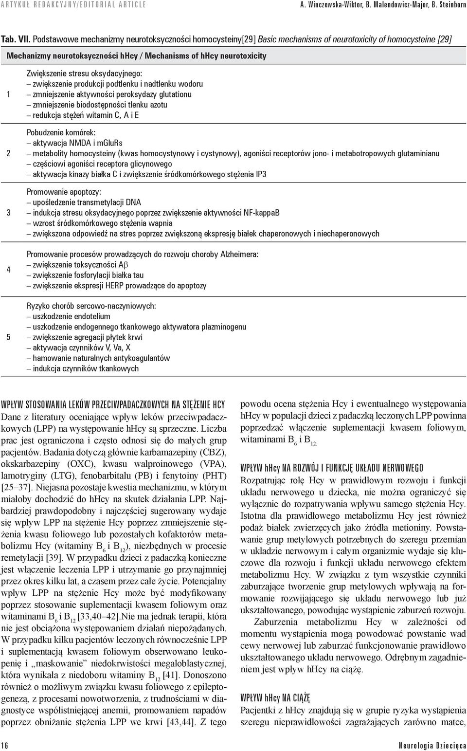 Zwiększenie stresu oksydacyjnego: zwiększenie produkcji podtlenku i nadtlenku wodoru zmniejszenie aktywności peroksydazy glutationu zmniejszenie biodostępności tlenku azotu redukcja stężeń witamin C,