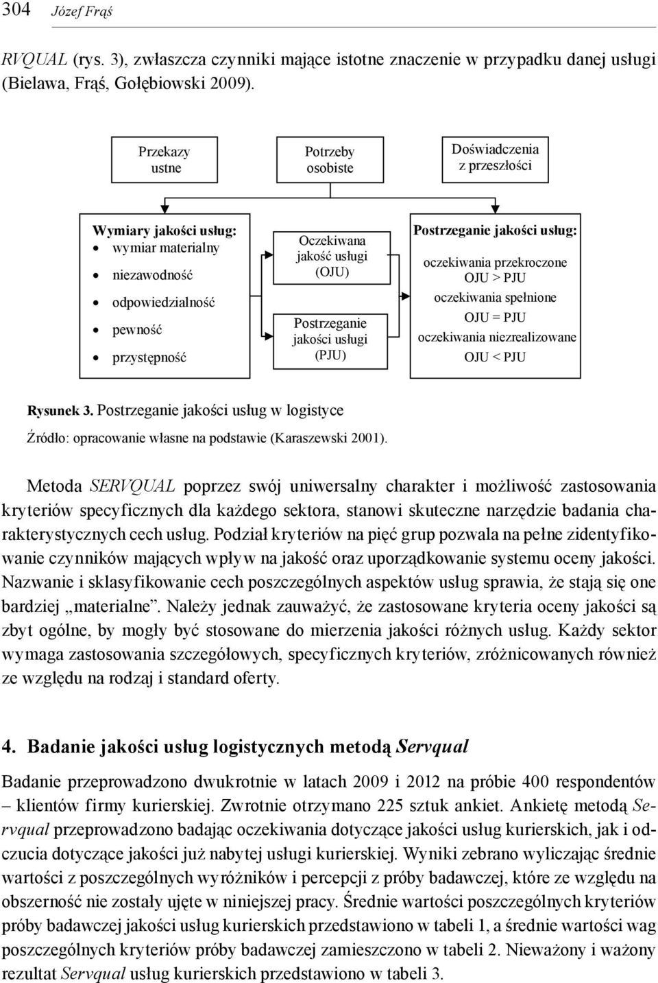 ugi (PJU) Postrzeganie jako ci us ug: oczekiwania przekroczone OJU > PJU oczekiwania spe nione OJU = PJU oczekiwania niezrealizowane OJU < PJU Rysunek 3.