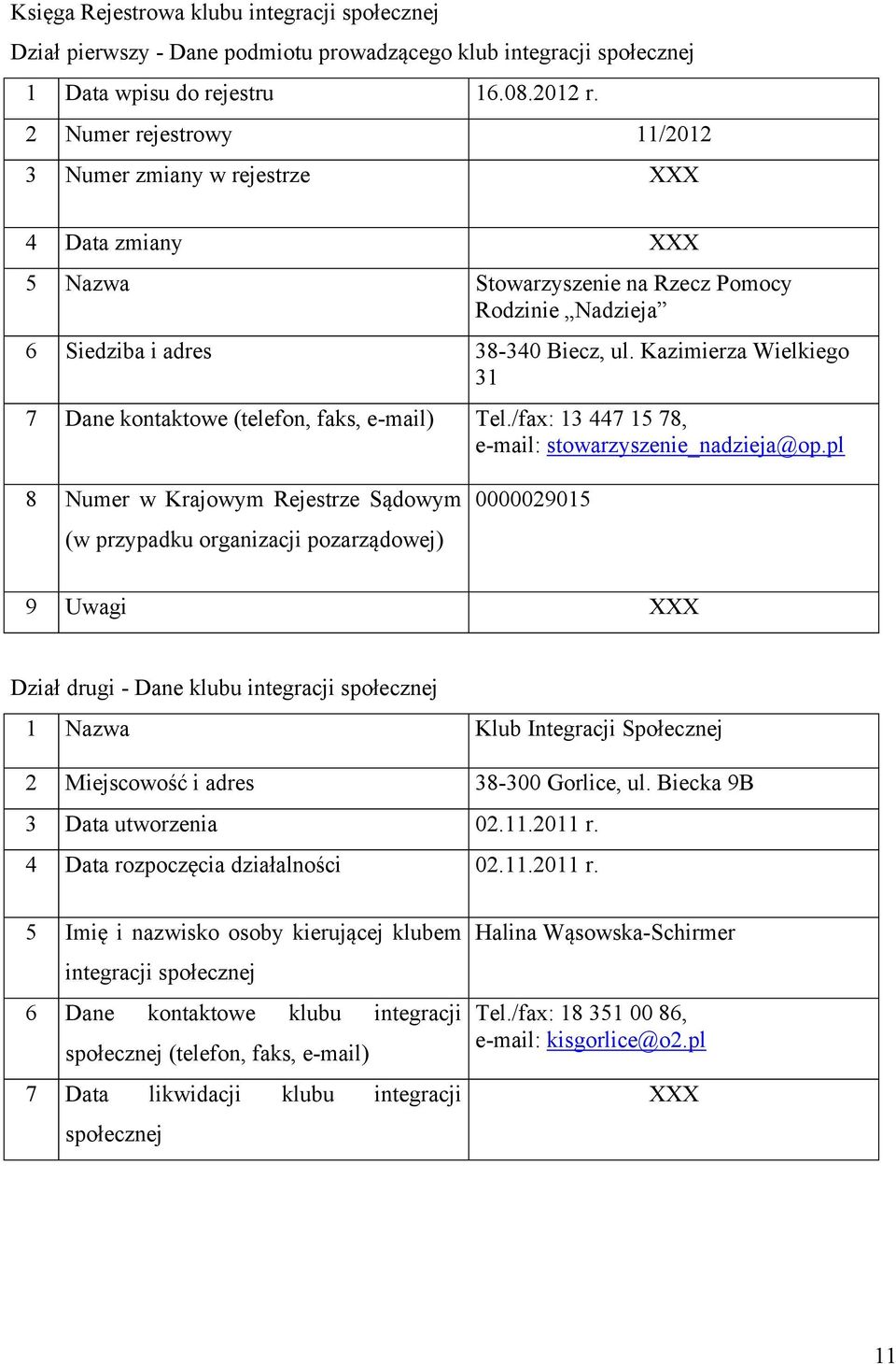 Kazimierza Wielkiego 31 7 Dane kontaktowe (telefon, faks, e-mail) Tel./fax: 13 447 15 78, e-mail: stowarzyszenie_nadzieja@op.