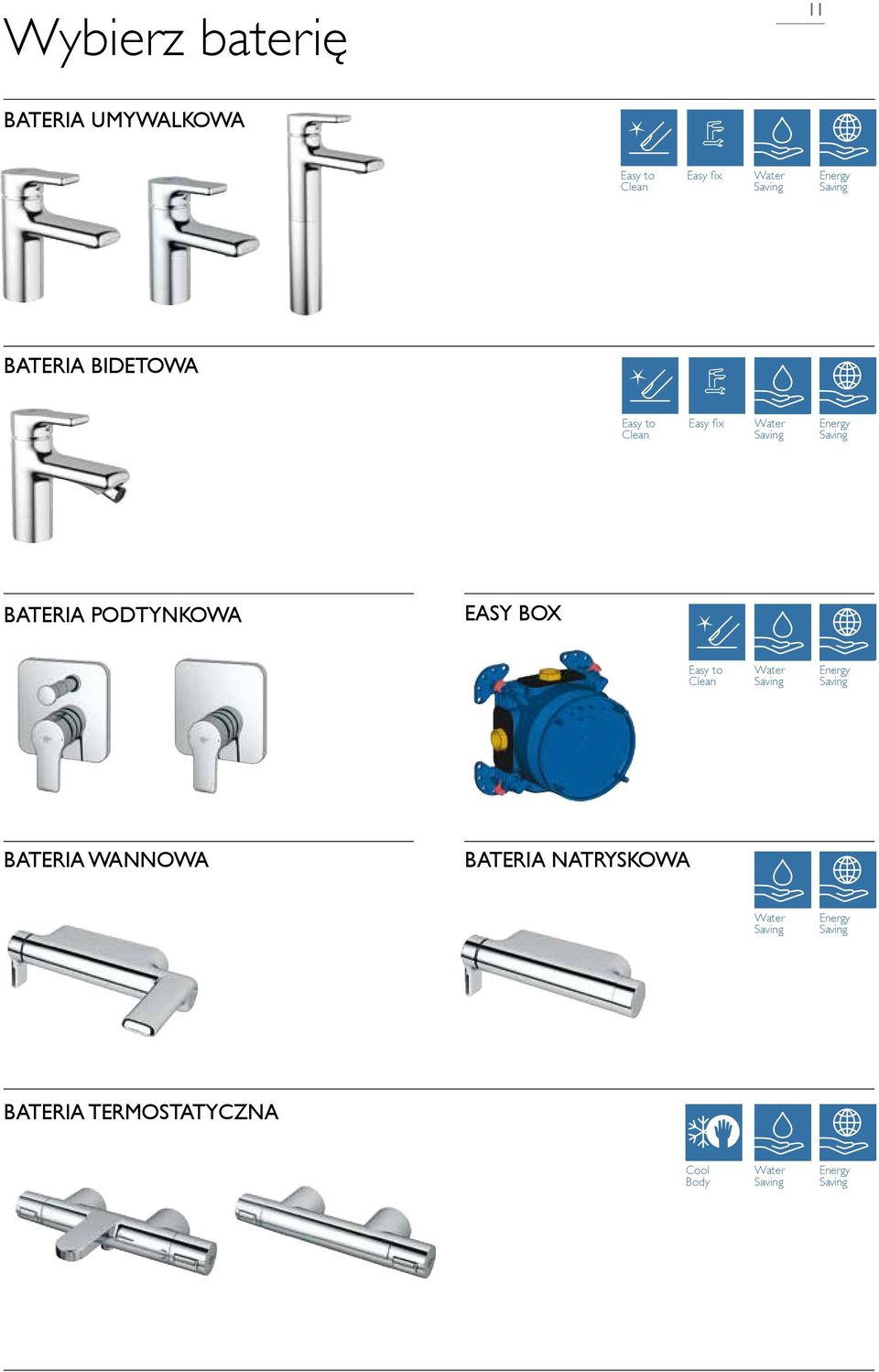 BATERIA PODTYNKOWA easy box EASY Easy toto CLEAN Clean