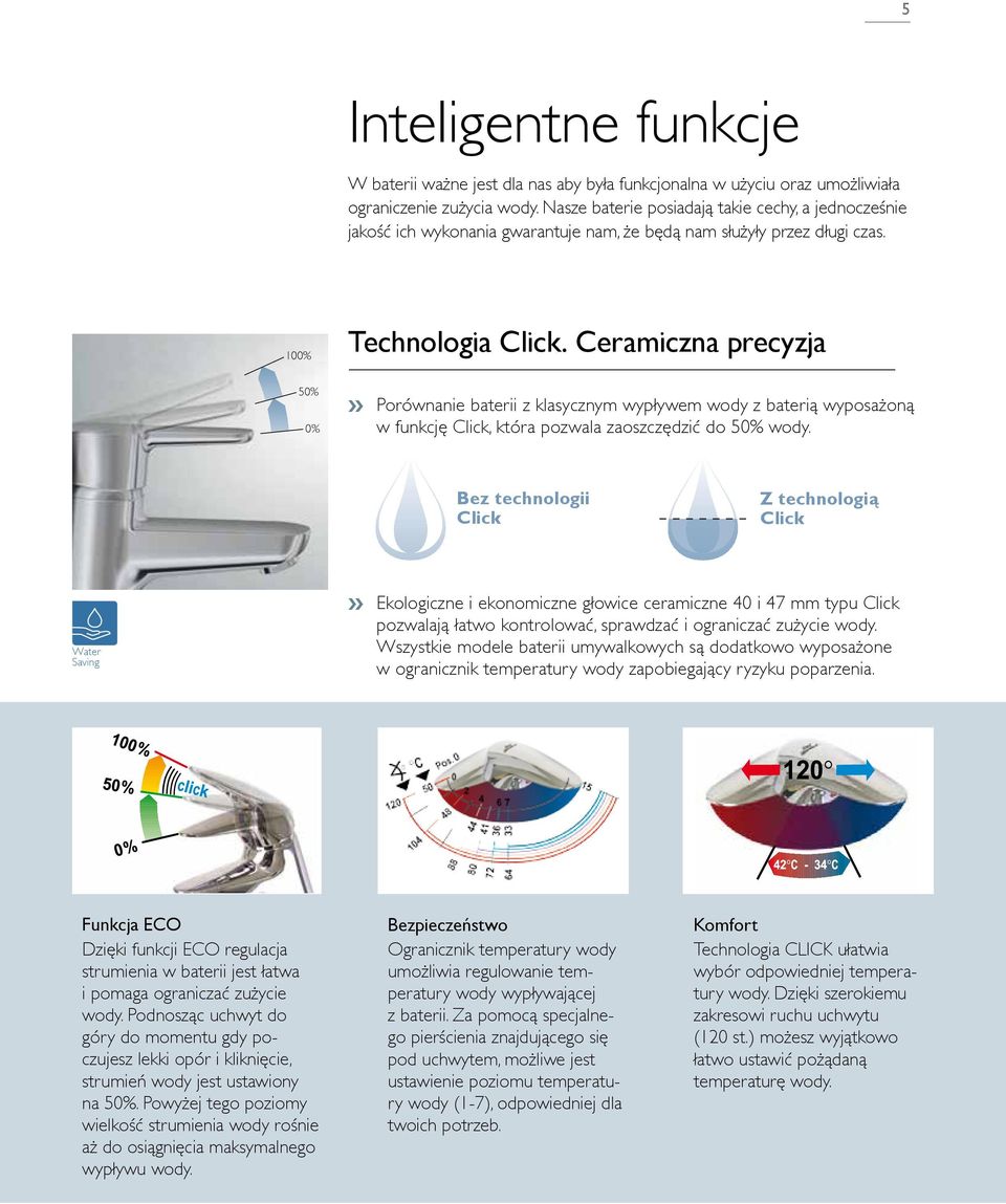 Ceramiczna precyzja» Porównanie baterii z klasycznym wypływem wody z baterią wyposażoną w funkcję Click, która pozwala zaoszczędzić do 50% wody.