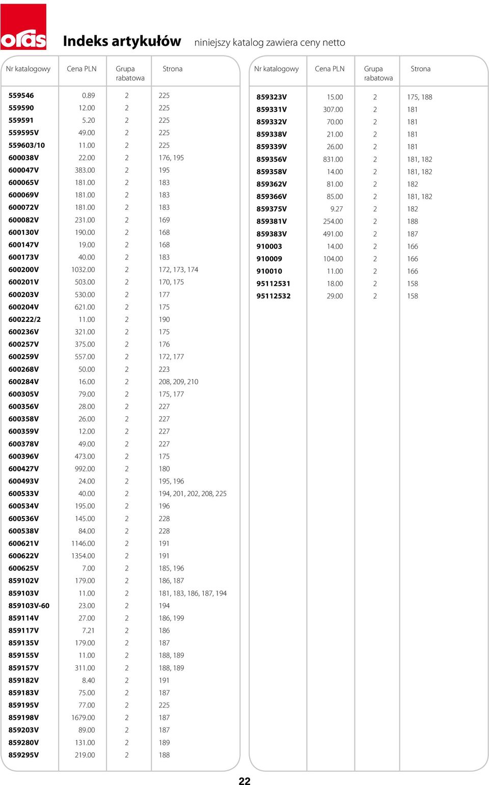 00 2 168 600147V 19.00 2 168 600173V 40.00 2 183 600200V 1032.00 2 172, 173, 174 600201V 503.00 2 170, 175 600203V 530.00 2 177 600204V 621.00 2 175 600222/2 11.00 2 190 600236V 321.