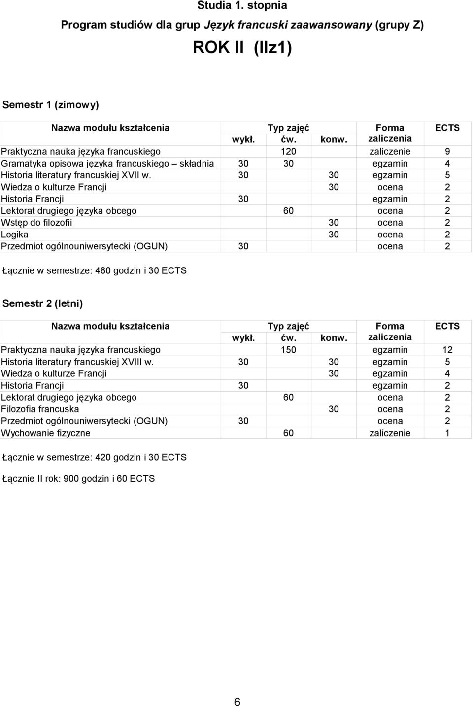 egzamin 4 Historia literatury francuskiej XVII w.