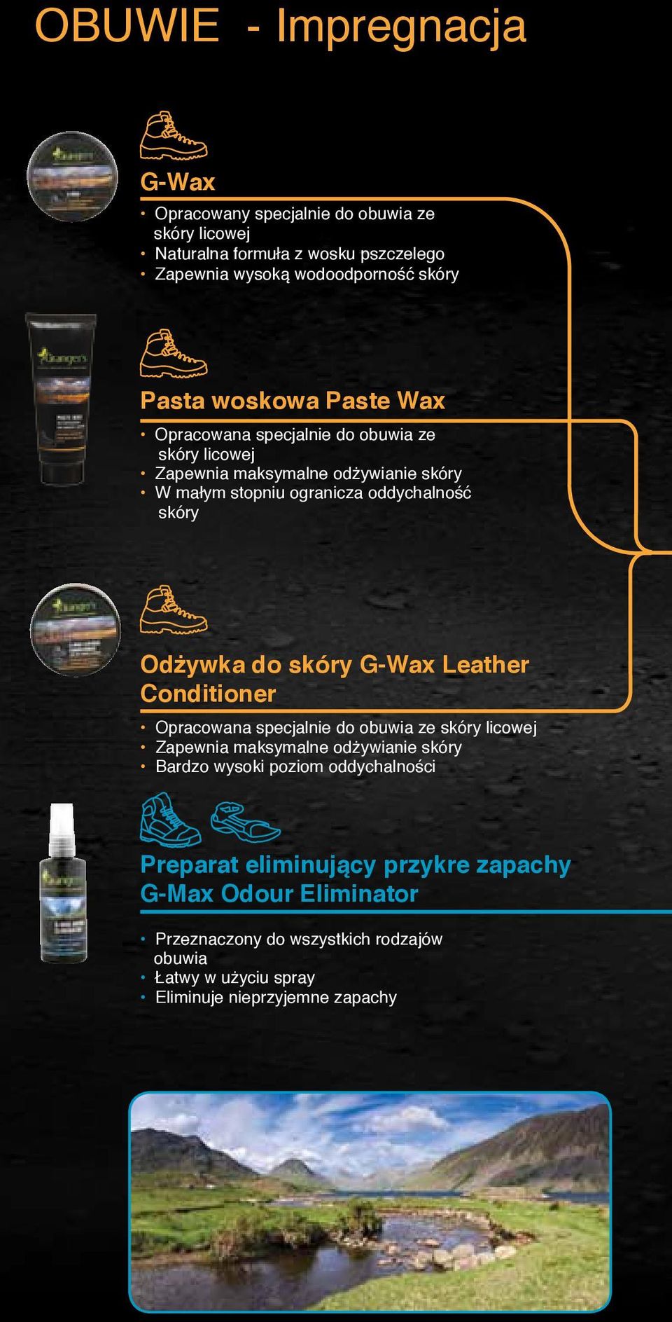 Odżywka do skóry G-Wax Leather Conditioner Opracowana specjalnie do obuwia ze skóry licowej Zapewnia maksymalne odżywianie skóry Bardzo wysoki poziom