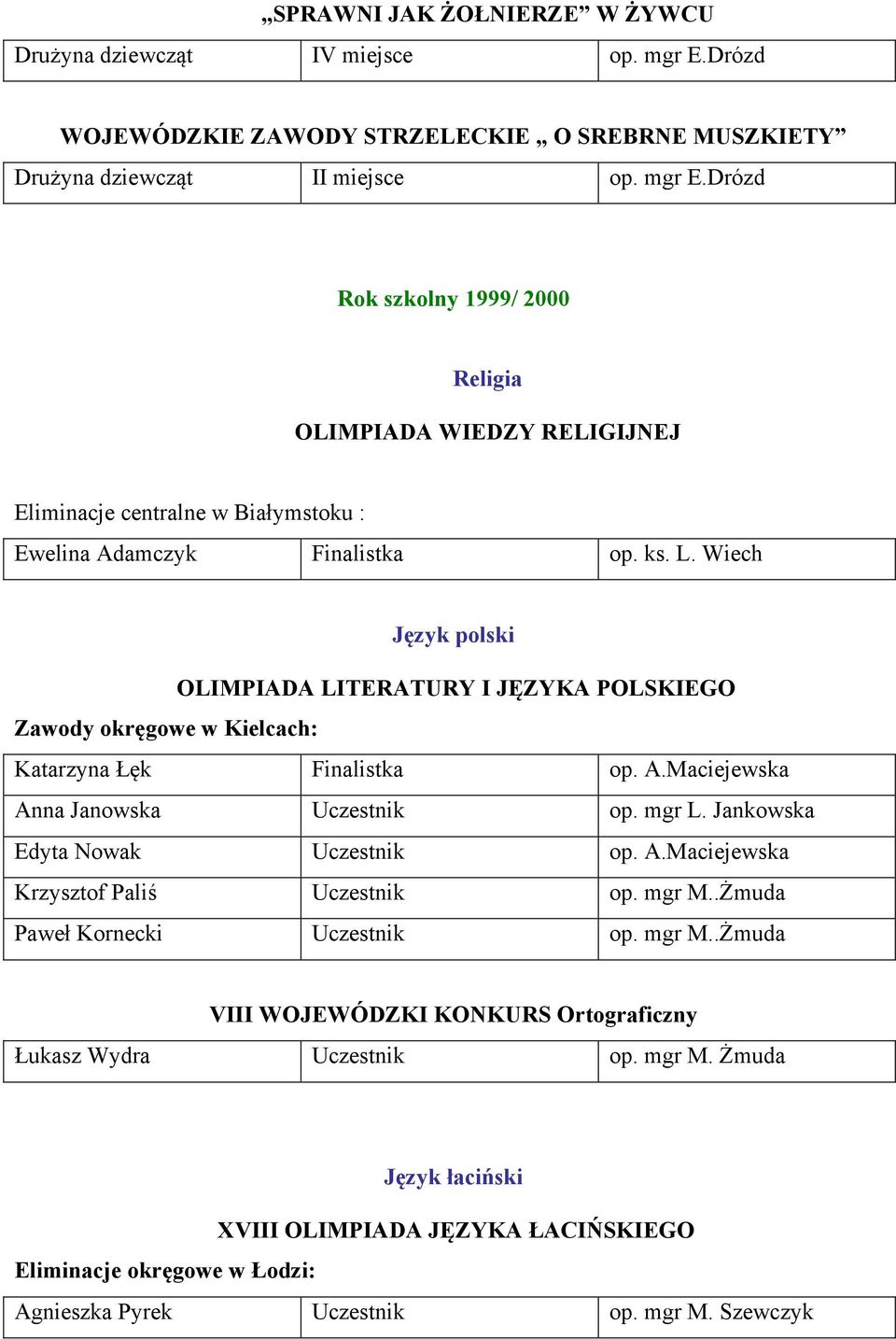 Drózd Rok szkolny 1999/ 2000 Religia OLIMPIADA WIEDZY RELIGIJNEJ Eliminacje centralne w Białymstoku : Ewelina Adamczyk Finalistka op. ks. L.