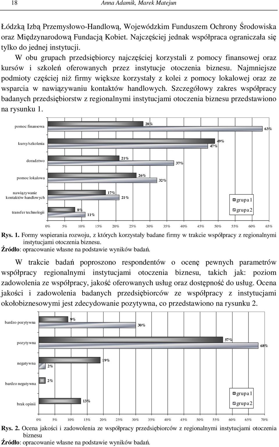 W obu grupach przedsiębiorcy najczęściej korzystali z pomocy finansowej oraz kursów i szkoleń oferowanych przez instytucje otoczenia biznesu.