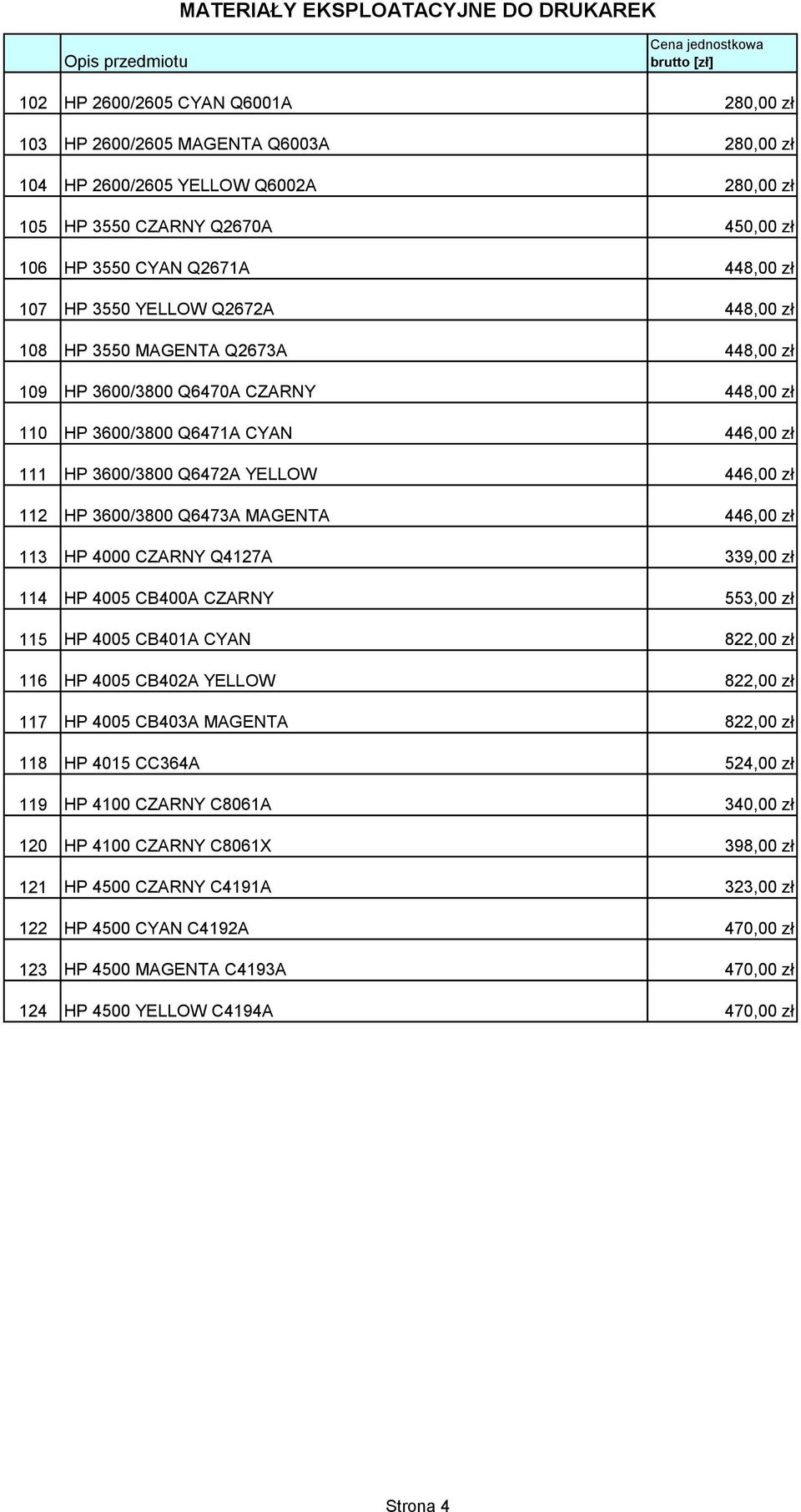 3600/3800 Q6473A MAGENTA 446,00 zł 113 HP 4000 CZARNY Q4127A 339,00 zł 114 HP 4005 CB400A CZARNY 553,00 zł 115 HP 4005 CB401A CYAN 822,00 zł 116 HP 4005 CB402A YELLOW 822,00 zł 117 HP 4005 CB403A