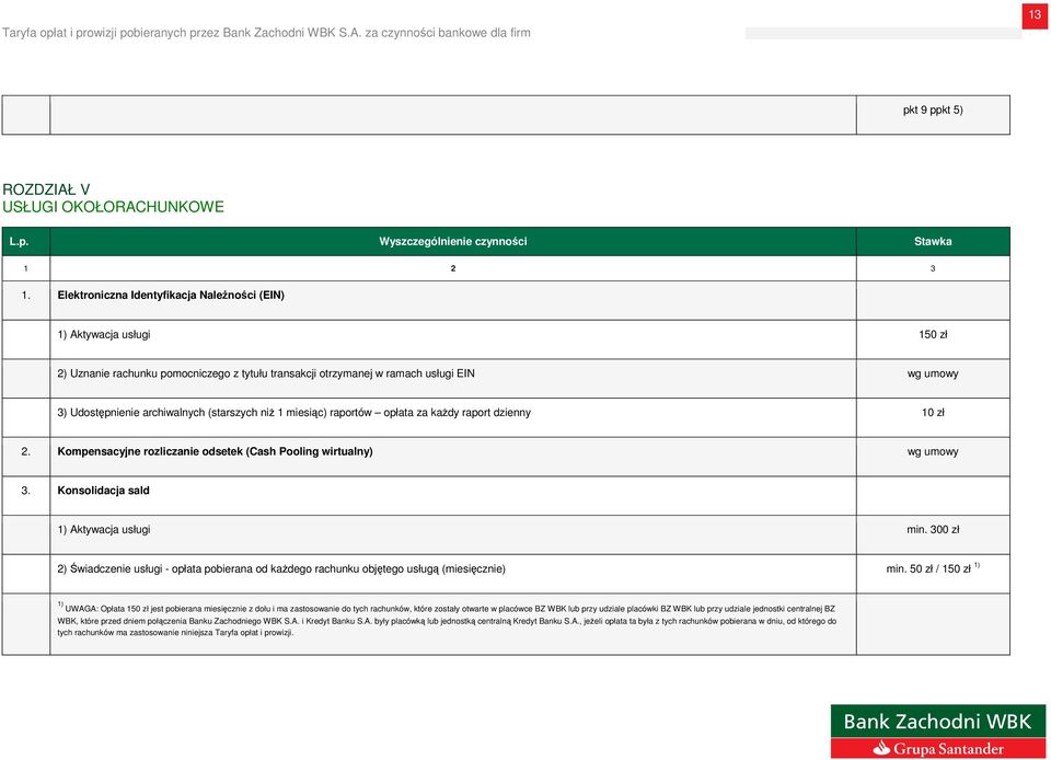 (starszych niŝ 1 miesiąc) raportów opłata za kaŝdy raport dzienny 10 zł 2. Kompensacyjne rozliczanie odsetek (Cash Pooling wirtualny) wg umowy 3. Konsolidacja sald 1) Aktywacja usługi min.