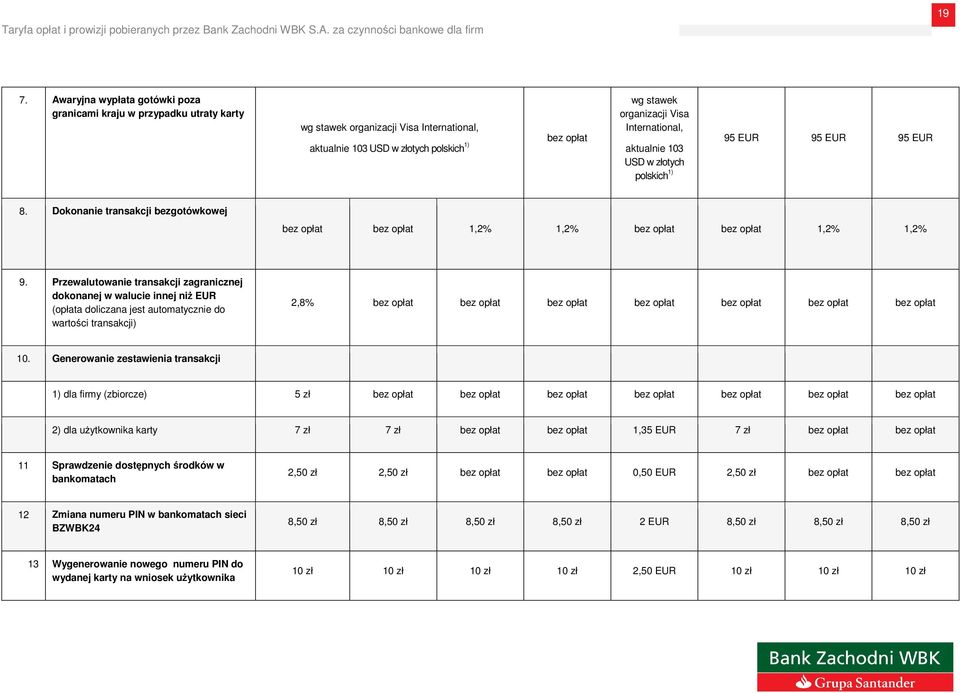 Przewalutowanie transakcji zagranicznej dokonanej w walucie innej niŝ EUR (opłata doliczana jest automatycznie do wartości transakcji) 2,8% bez opłat bez opłat bez opłat bez opłat bez opłat bez opłat