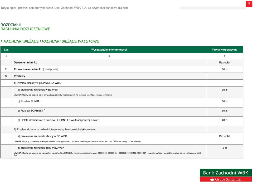 Przelewy 1) Przelew złoŝony w placówce BZ WBK: a) przelew na rachunek w BZ WBK 30 zł UWAGA: Opłaty nie pobiera się w przypadku przelewów realizowanych na rachunki kredytowe i lokaty terminowe.