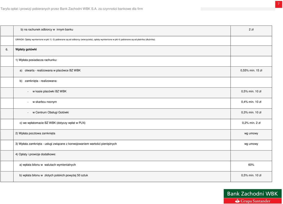 10 zł - w skarbcu nocnym 0,4% min. 10 zł - w Centrum Obsługi Gotówki 0,3% min. 10 zł c) we wpłatomacie BZ WBK (dotyczy wpłat w PLN) 0,2% min.