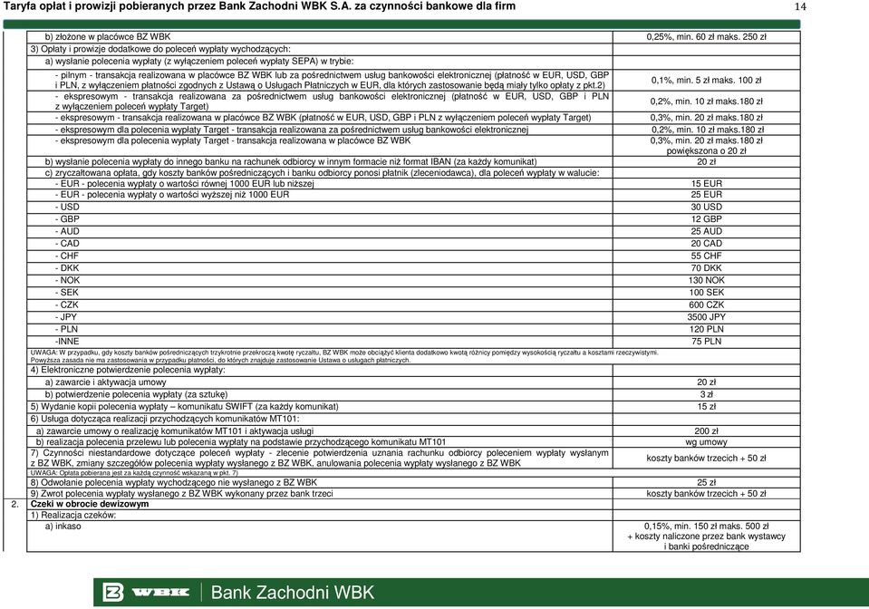 lub za pośrednictwem usług bankowości elektronicznej (płatność w EUR, USD, GBP i PLN, z wyłączeniem płatności zgodnych z Ustawą o Usługach Płatniczych w EUR, dla których zastosowanie będą miały tylko