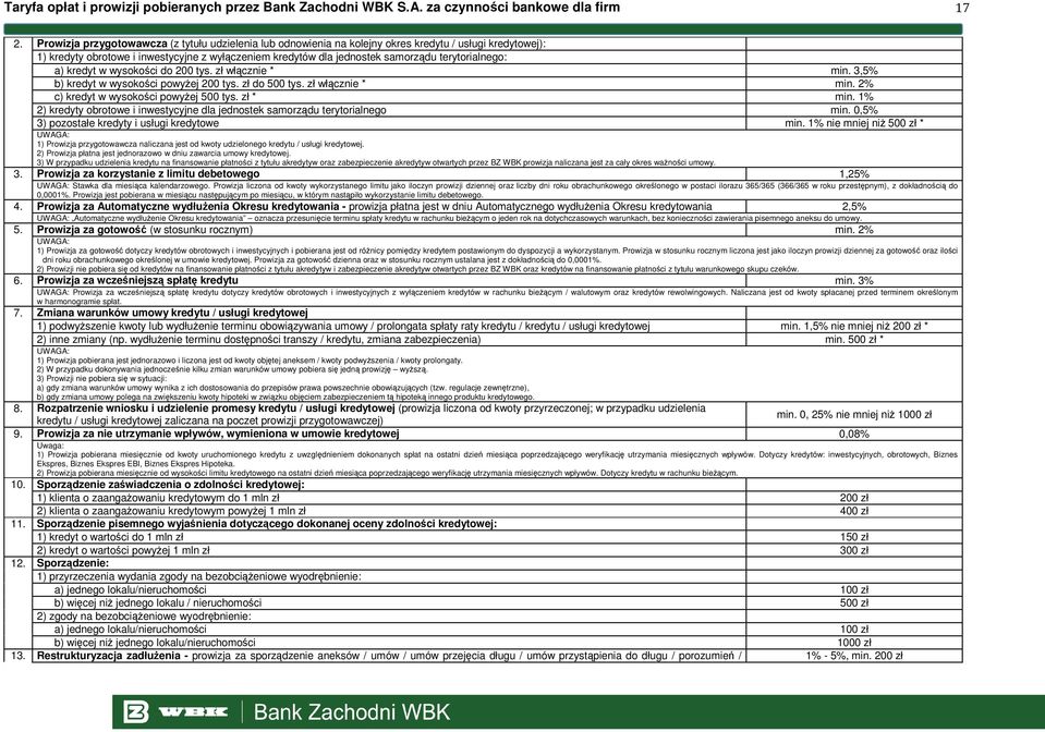 terytorialnego: a) kredyt w wysokości do 200 tys. zł włącznie * min. 3,5% b) kredyt w wysokości powyŝej 200 tys. zł do 500 tys. zł włącznie * min. 2% c) kredyt w wysokości powyŝej 500 tys. zł * min.