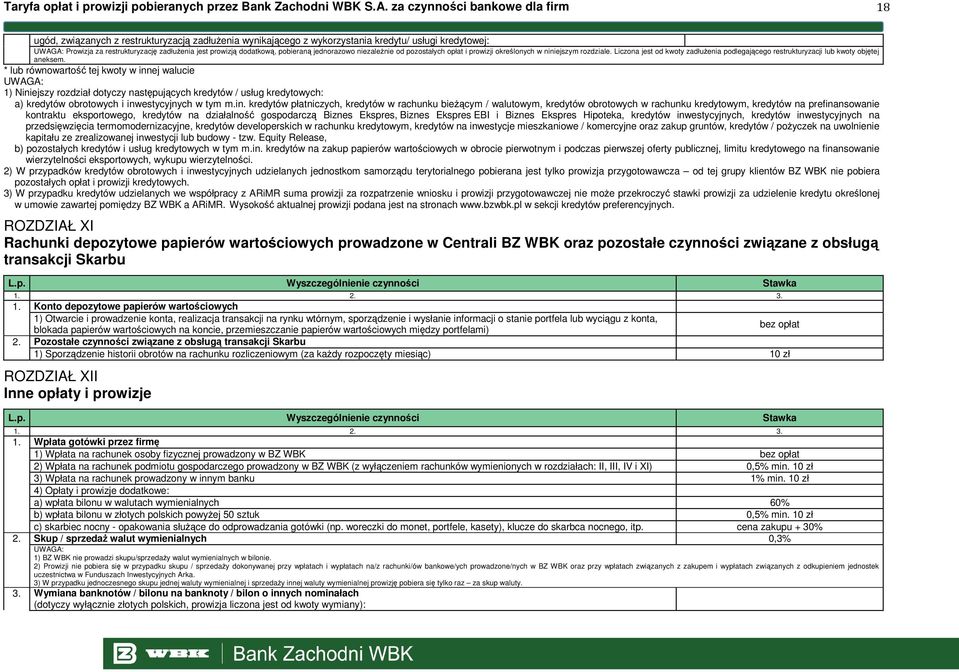 dodatkową, pobieraną jednorazowo niezaleŝnie od pozostałych opłat i prowizji określonych w niniejszym rozdziale.