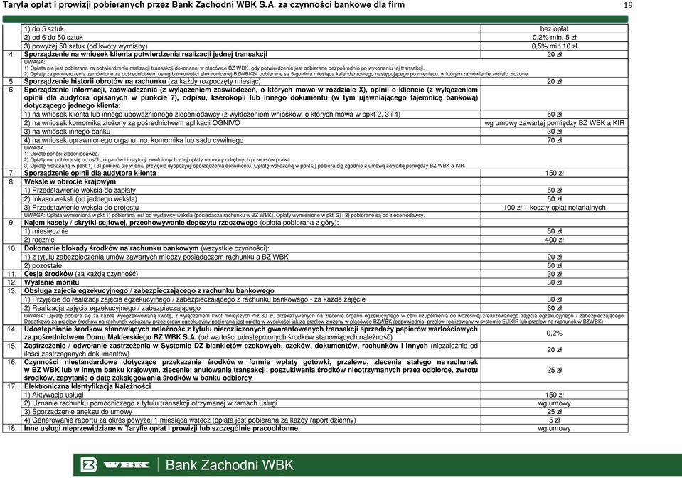 Sporządzenie na wniosek klienta potwierdzenia realizacji jednej transakcji 20 zł 1) Opłata nie jest pobierana za potwierdzenie realizacji transakcji dokonanej w placówce BZ WBK, gdy potwierdzenie