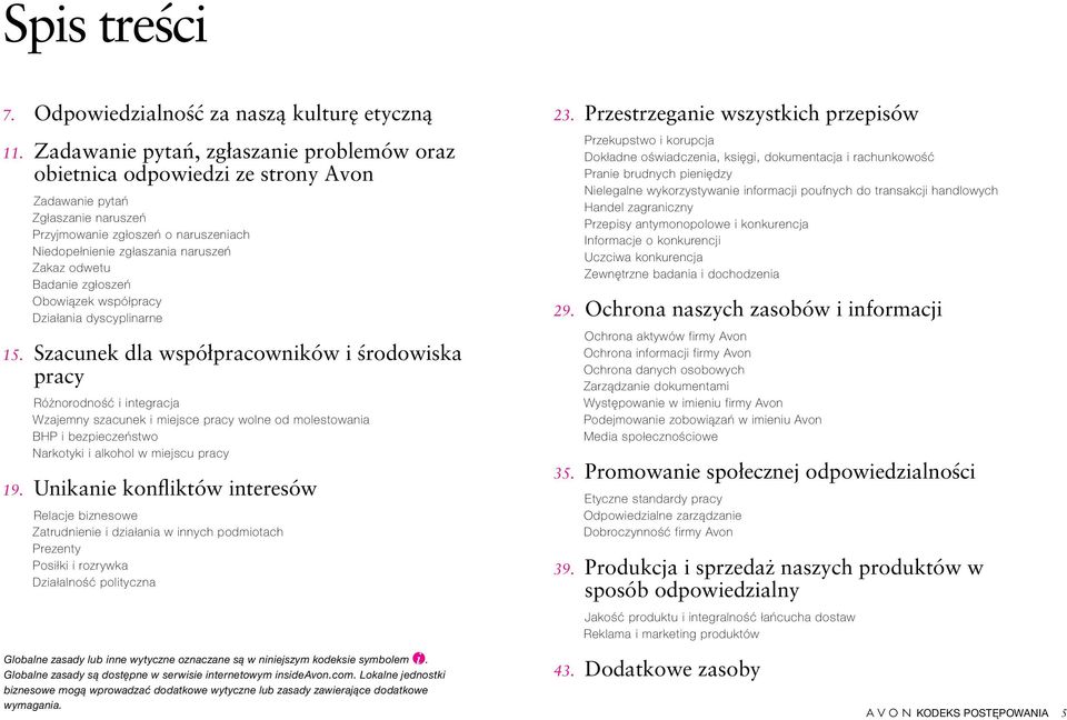 Badanie zgłoszeń Obowiązek współpracy Działania dyscyplinarne 15.