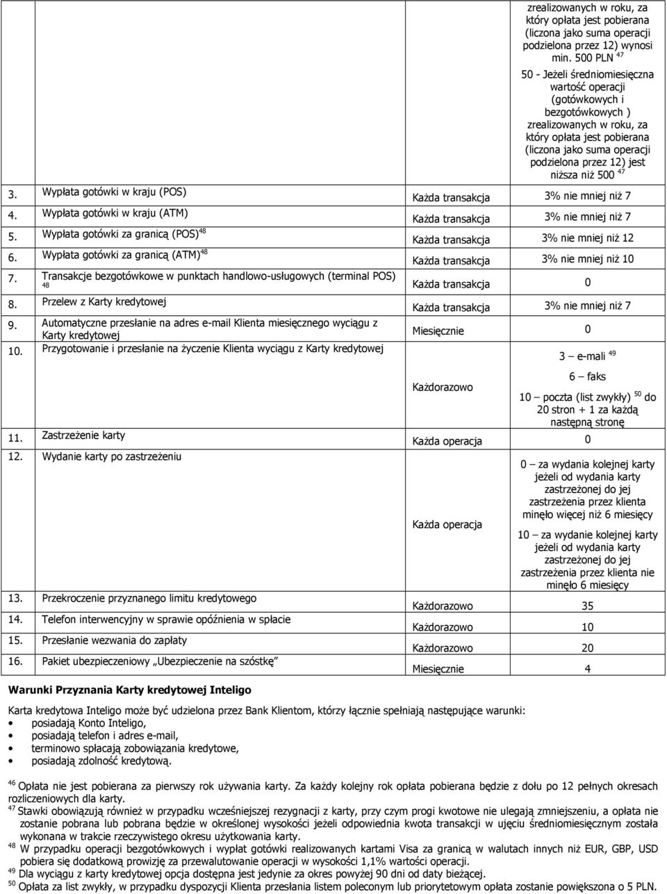 niż 47 3% nie mniej niż 7 3% nie mniej niż 7. Wypłata gotówki za granicą (POS) 48 3% nie mniej niż 12 6. Wypłata gotówki za granicą (ATM) 48 3% nie mniej niż 1 7.