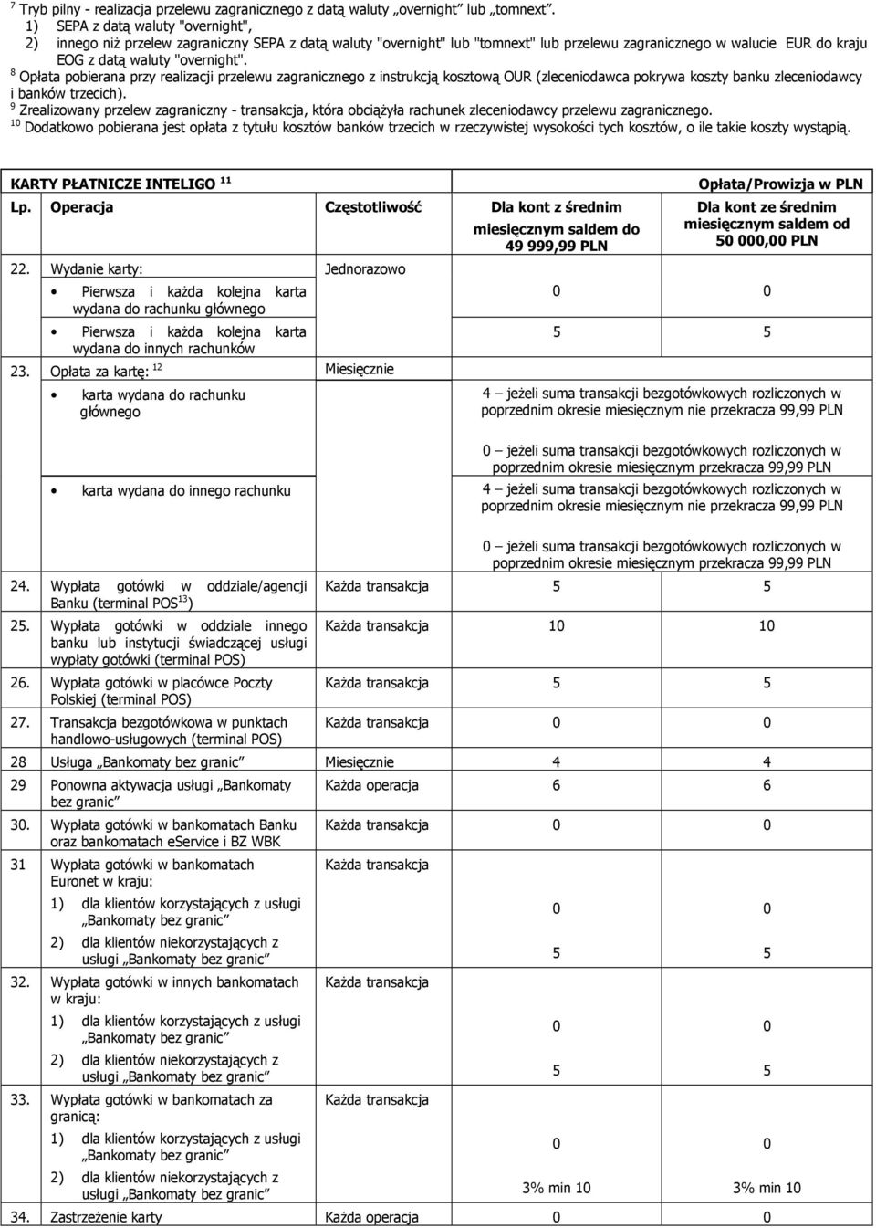 8 Opłata pobierana przy realizacji przelewu zagranicznego z instrukcją kosztową OUR (zleceniodawca pokrywa koszty banku zleceniodawcy i banków trzecich).