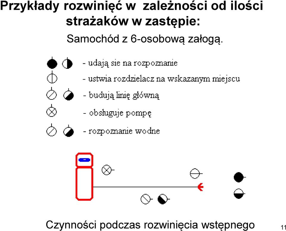 Samochód z 6-osobową załogą.