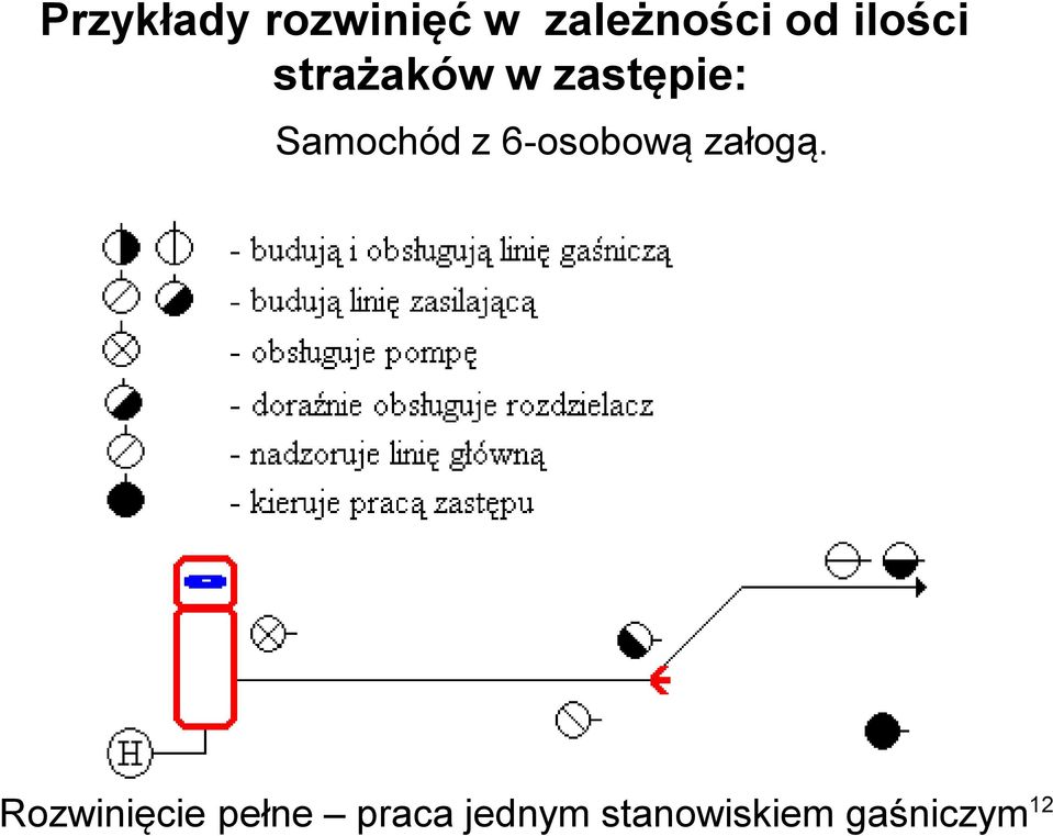 z 6-osobową załogą.