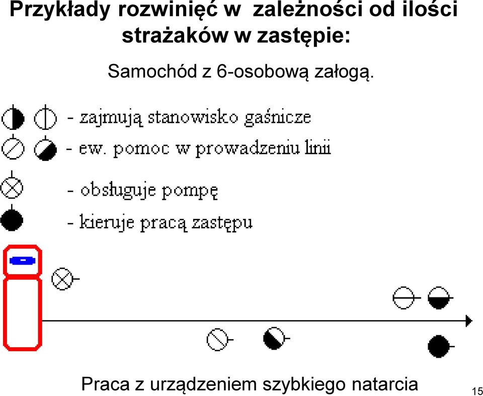 Samochód z 6-osobową załogą.