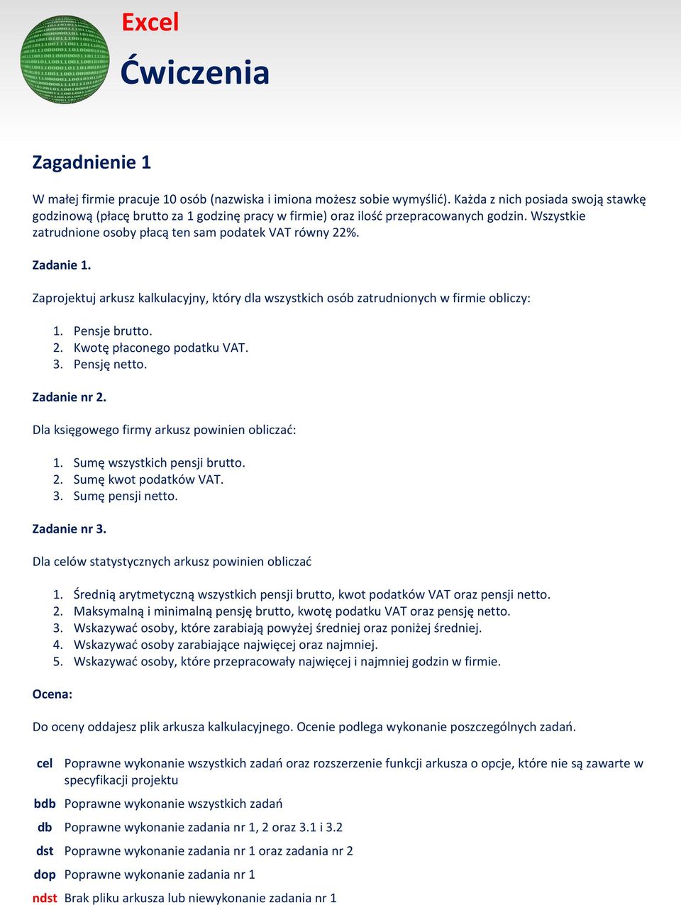 Zaprojektuj arkusz kalkulacyjny, który dla wszystkich osób zatrudnionych w firmie obliczy: 1. Pensje brutto. 2. Kwotę płaconego podatku VAT. 3. Pensję netto.