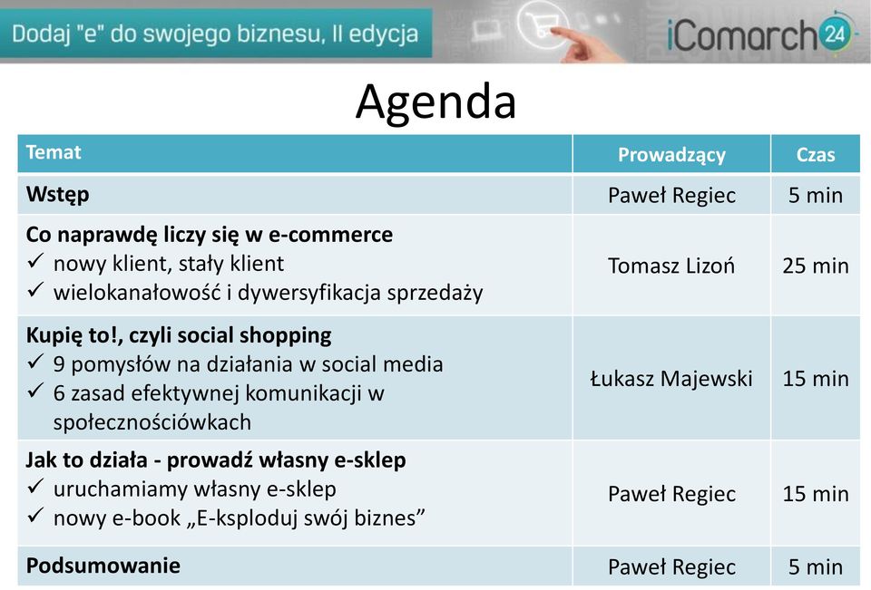 , czyli social shopping 9 pomysłów na działania w social media 6 zasad efektywnej komunikacji w społecznościówkach Jak