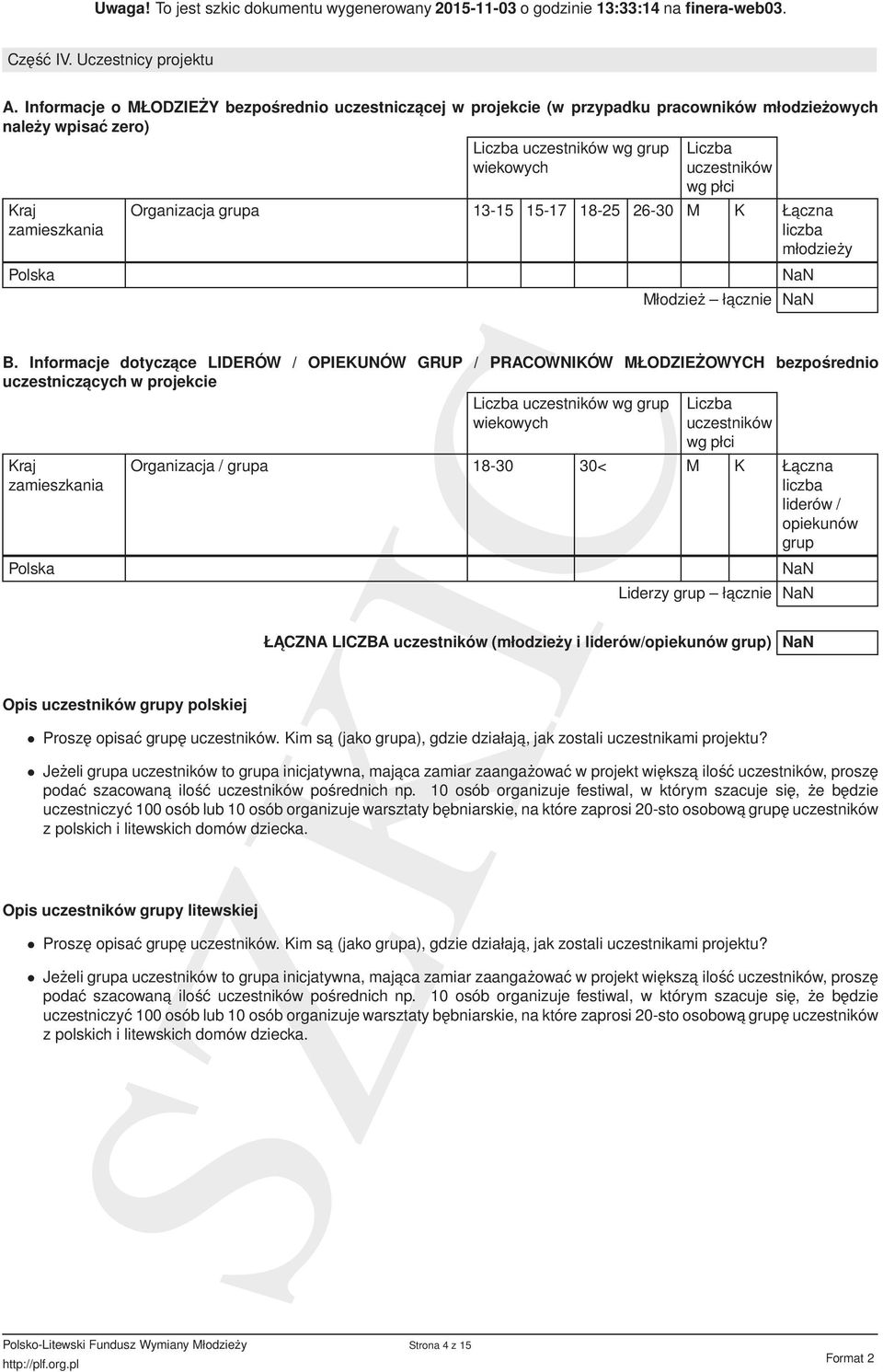 uczestników wg płci Organizacja grupa 13-15 15-17 18-25 26-30 M K Łaczna liczba młodzieży NaN Młodzież łacznie NaN B.