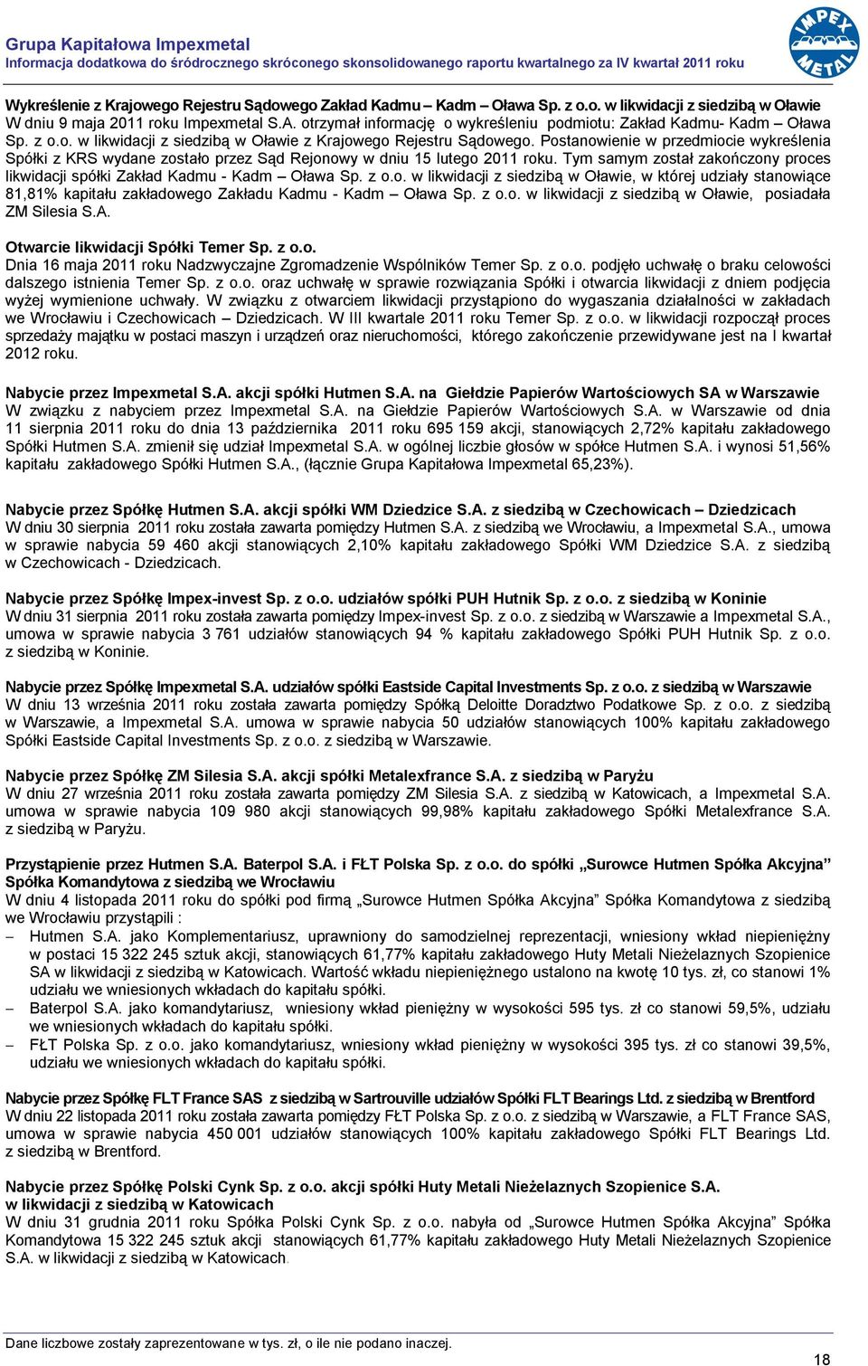 Postanowienie w przedmiocie wykreślenia Spółki z KRS wydane zostało przez Sąd Rejonowy w dniu 15 lutego 2011 roku. Tym samym został zakończony proces likwidacji spółki Zakład Kadmu - Kadm Oława Sp.
