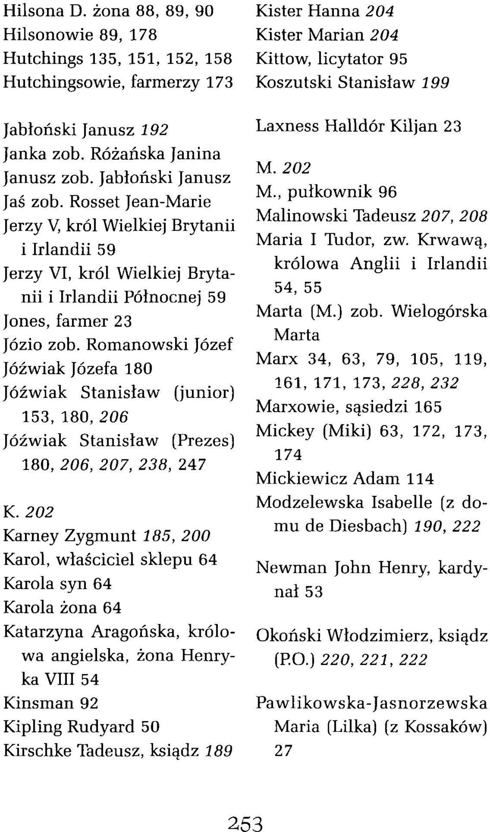 Romanowski Józef Jóźwiak Józefa 180 Jóźwiak Stanisław (junior) 153, 180,206 Jóźwiak Stanisław (Prezes) 180, 206, 207, 238, 247 K.