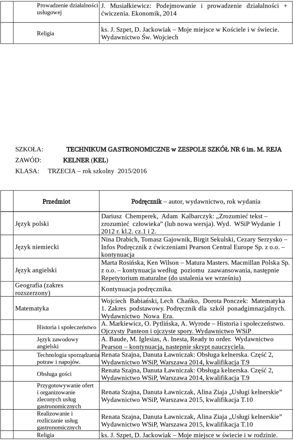 sorządzania otraw i naojów Obsługa gości Przygotowywanie ofert i organizowanie zleconych usług gastronomicznych Realizowanie i rozliczanie usług gastronomicznych Dariusz Chemerek, Adam Kalbarczyk: