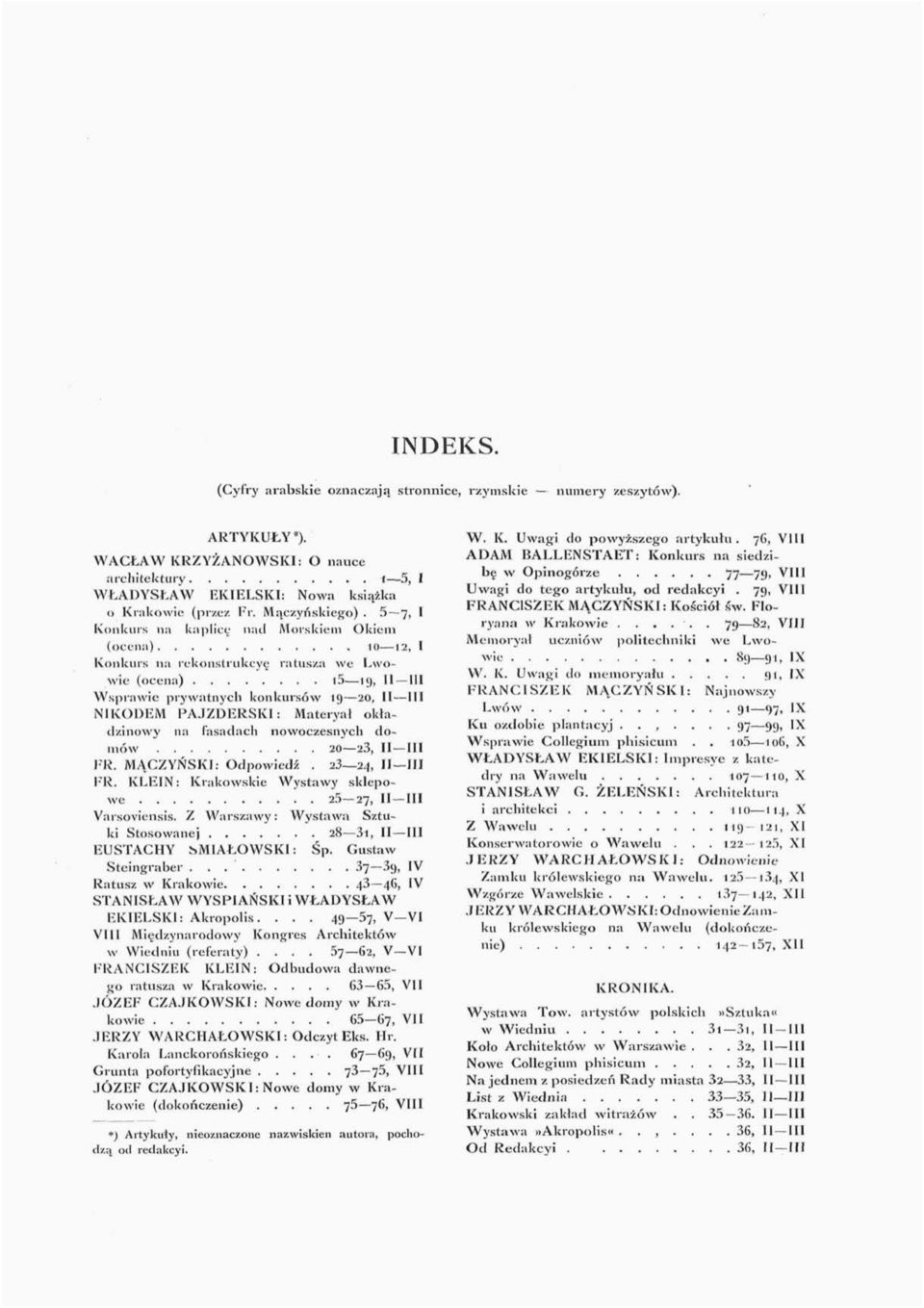 5 7, I Konkurs na kaplicę nad Morskiein Okiem (ocena) 10 12, I Konkurs na rekonstrukcją ratusza we Lwowie (ocena) l5 19, II III Wsprawie prywatnych konkursów 19 20, II 111 NIKODEM PAJZDERSKI: