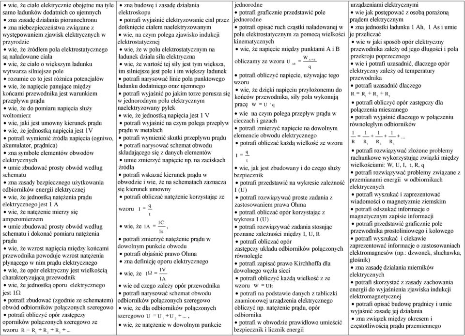 przewodnika jest warunkiem przepływu prądu wie, że do pomiaru napięcia służy woltomierz wie, jaki jest umowny kierunek prądu wie, że jednostką napięcia jest V potrafi wymienić źródła napięcia