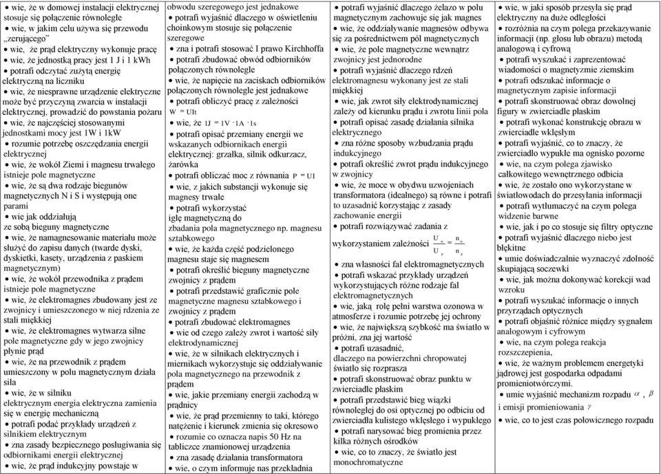 najczęściej stosowanymi jednostkami mocy jest W i kw rozumie potrzebę oszczędzania energii elektrycznej wie, że wokół Ziemi i magnesu trwałego istnieje pole magnetyczne wie, że są dwa rodzaje