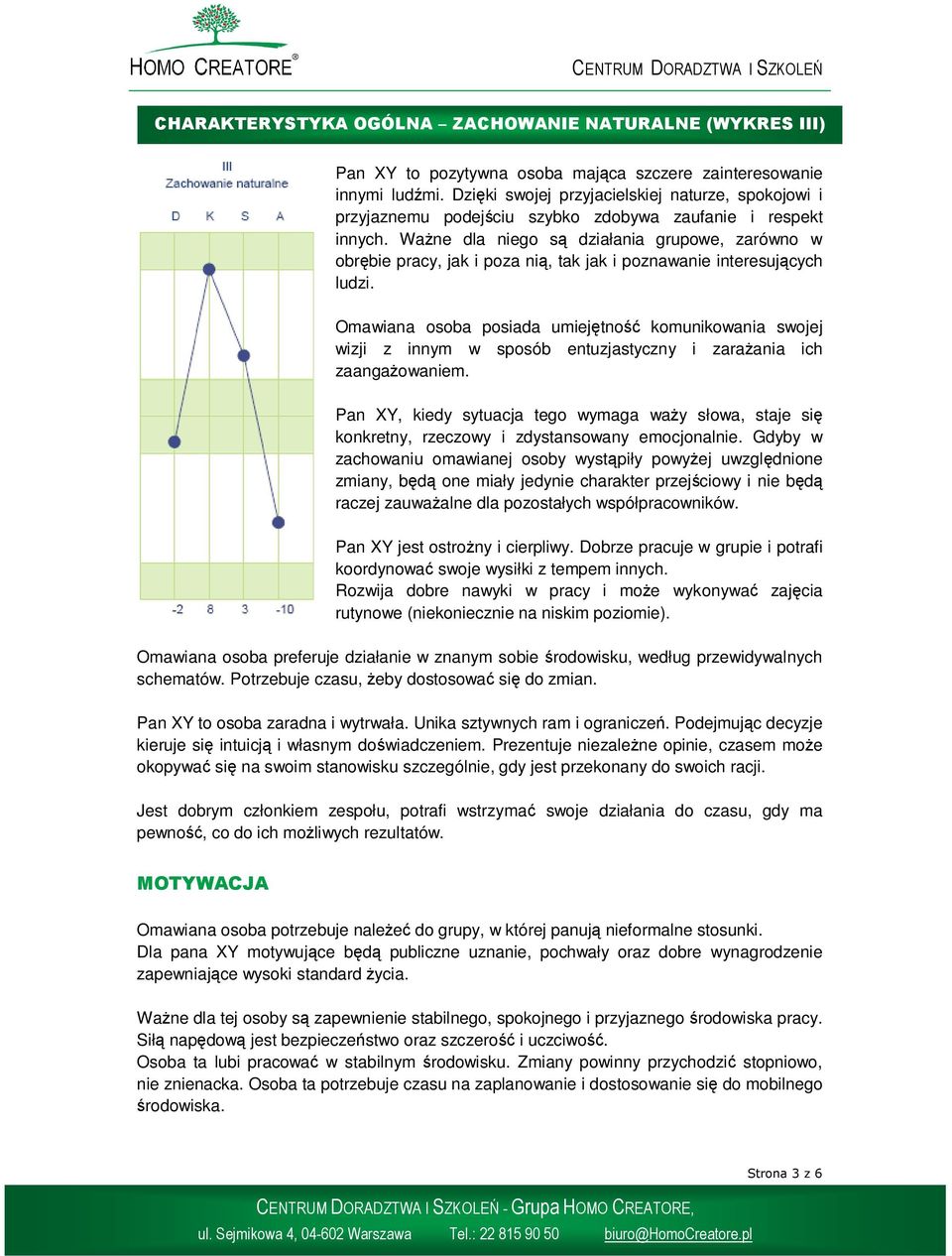 WaŜne dla niego są działania grupowe, zarówno w obrębie pracy, jak i poza nią, tak jak i poznawanie interesujących ludzi.