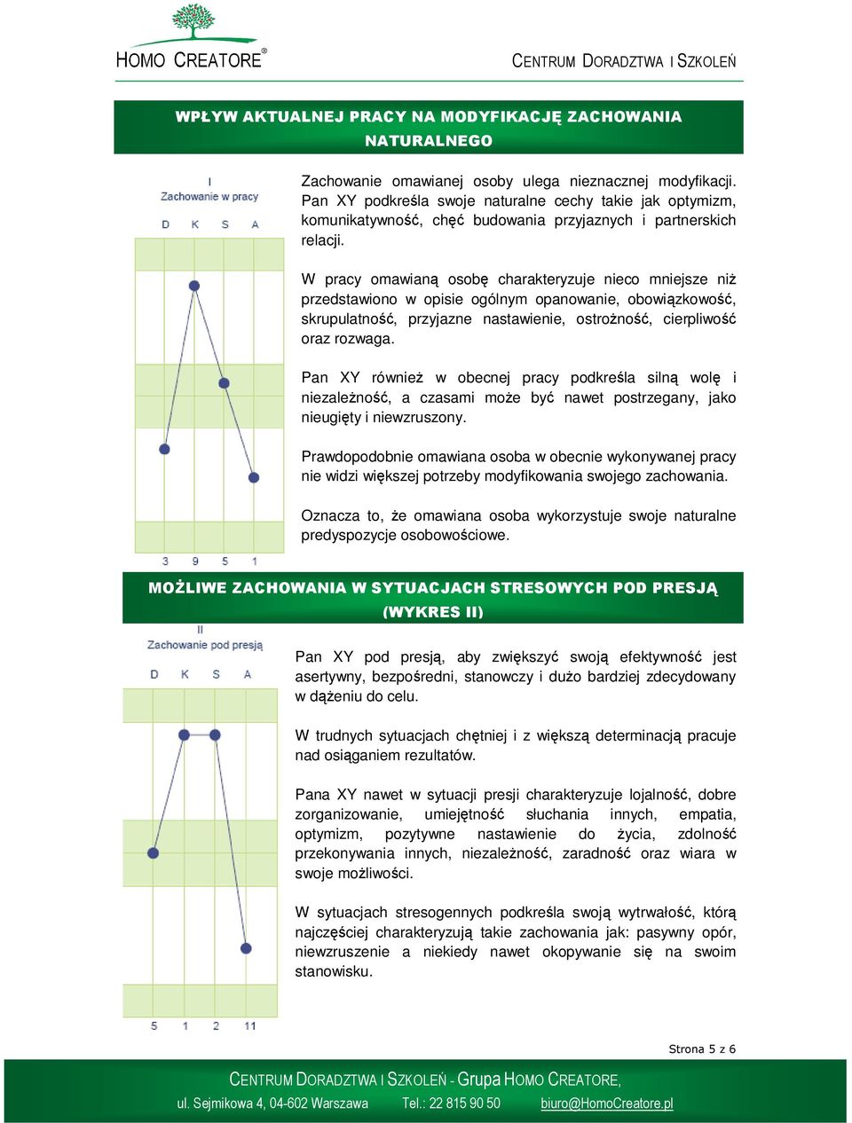 W pracy omawianą osobę charakteryzuje nieco mniejsze niŝ przedstawiono w opisie ogólnym opanowanie, obowiązkowość, skrupulatność, przyjazne nastawienie, ostroŝność, cierpliwość oraz rozwaga.