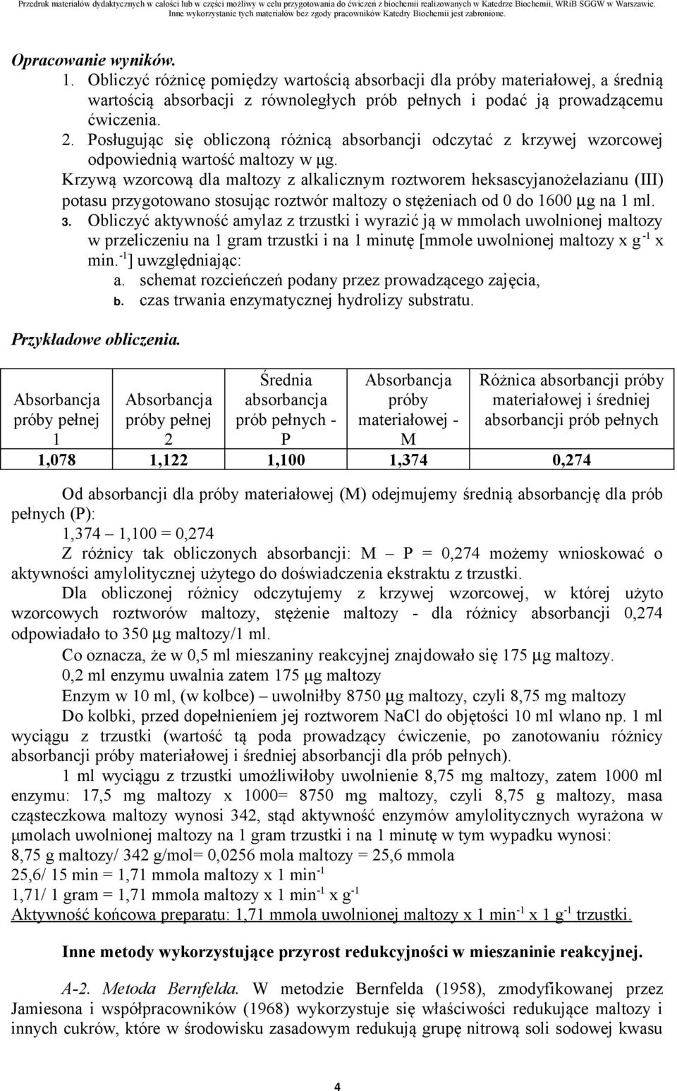 Krzywą wzorcową dla maltozy z alkalicznym roztworem heksascyjanożelazianu (III) potasu przygotowano stosując roztwór maltozy o stężeniach od 0 do 1600 µg na 1 ml. 3.