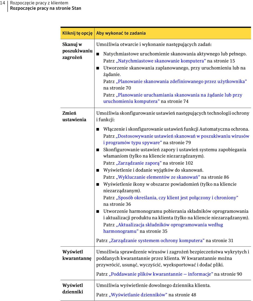 Patrz Planowanie skanowania zdefiniowanego przez użytkownika na stronie 70 Patrz Planowanie uruchamiania skanowania na żądanie lub przy uruchomieniu komputera na stronie 74 Umożliwia skonfigurowanie