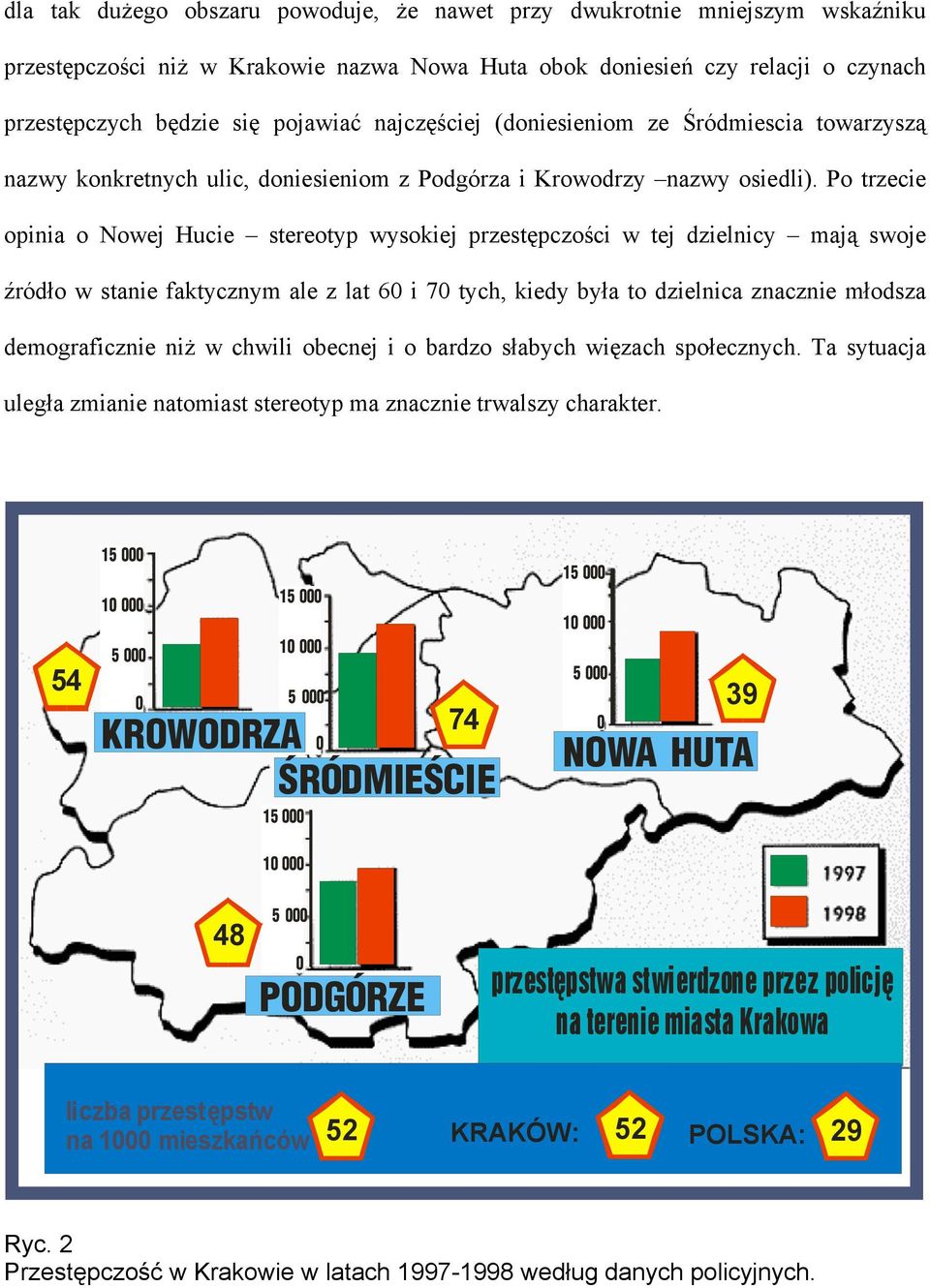 Po trzecie opinia o Nowej Hucie stereotyp wysokiej przestępczości w tej dzielnicy mają swoje źródło w stanie faktycznym ale z lat 6 i 7 tych, kiedy była to dzielnica znacznie młodsza demograficznie