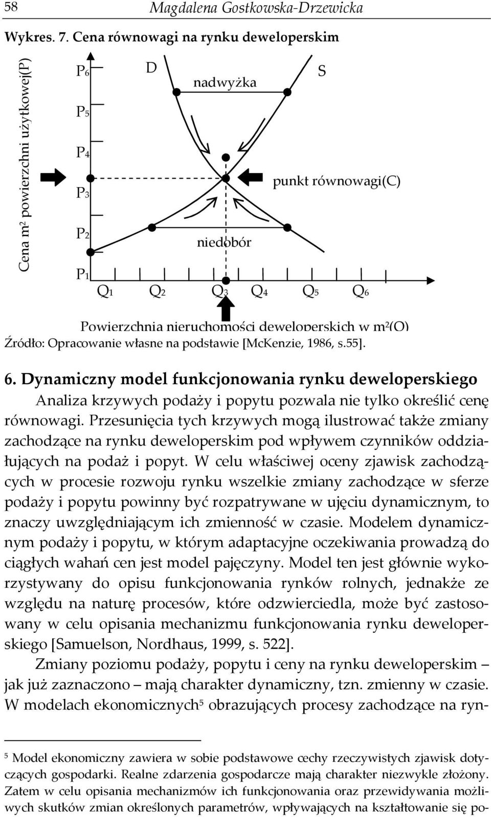 (Q) Źródło: Opracowanie własne na podstawie [McKenzie, 1986, s.55]. 6. Dynamiczny model funkcjonowania rynku deweloperskiego Analiza krzywych podaży i popytu pozwala nie tylko określić cenę równowagi.