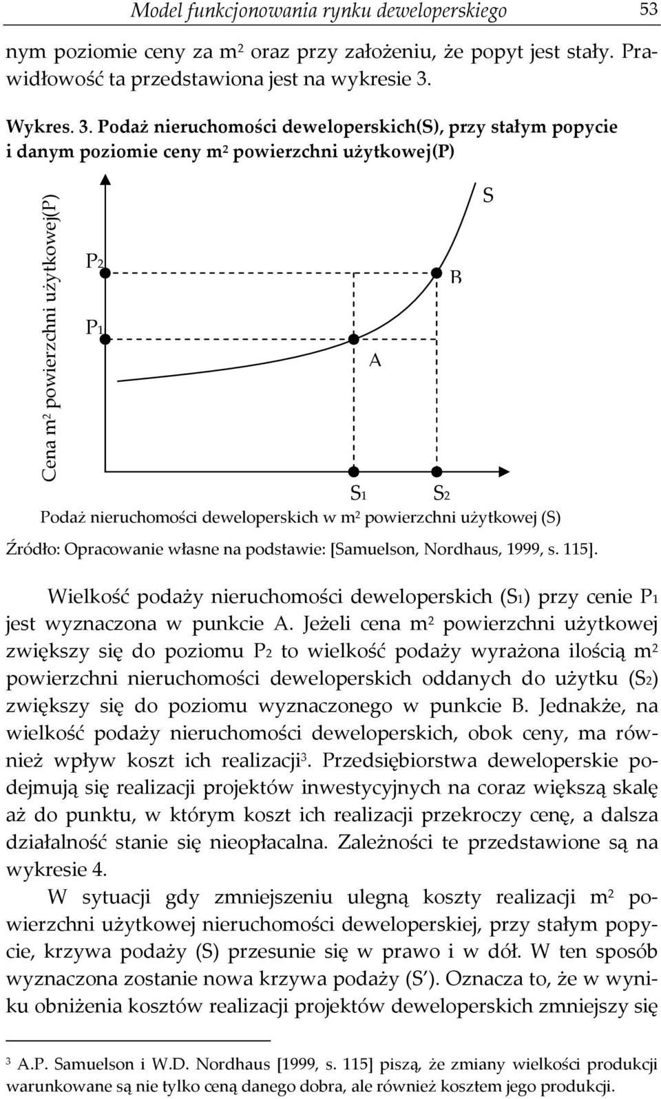 Podaż nieruchomości deweloperskich(s), przy stałym popycie i danym poziomie ceny m 2 powierzchni użytkowej(p) Cena m 2 powierzchni użytkowej(p) P2 P1 A B S S1 S2 Podaż nieruchomości deweloperskich w