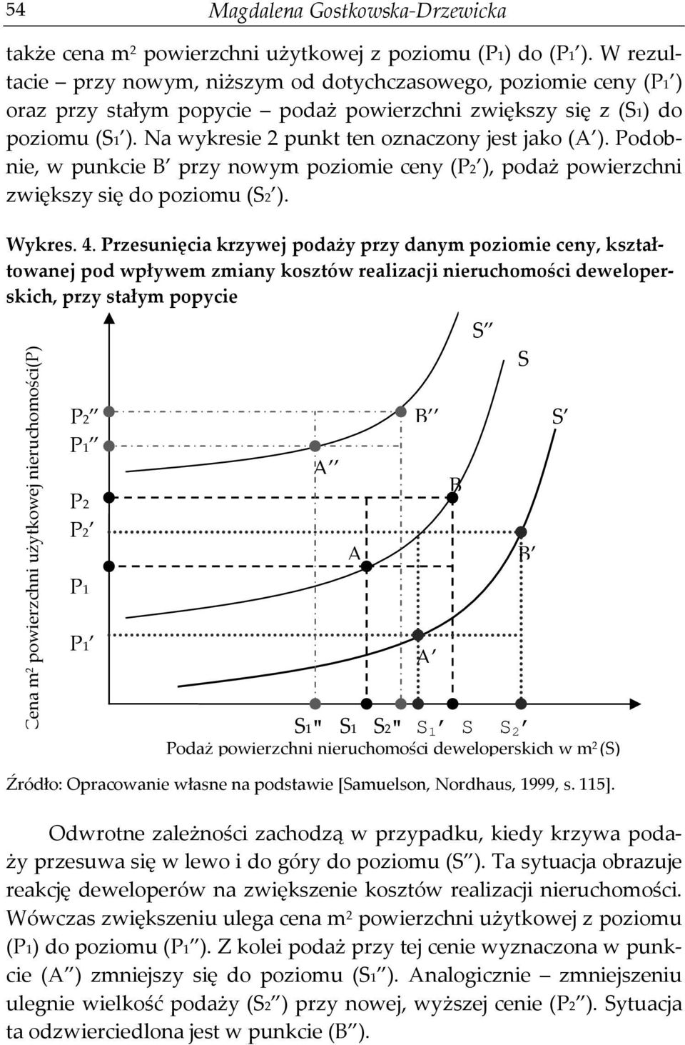 Na wykresie 2 punkt ten oznaczony jest jako (A ). Podobnie, w punkcie B przy nowym poziomie ceny (P2 ), podaż powierzchni zwiększy się do poziomu (S2 ). Wykres. 4.