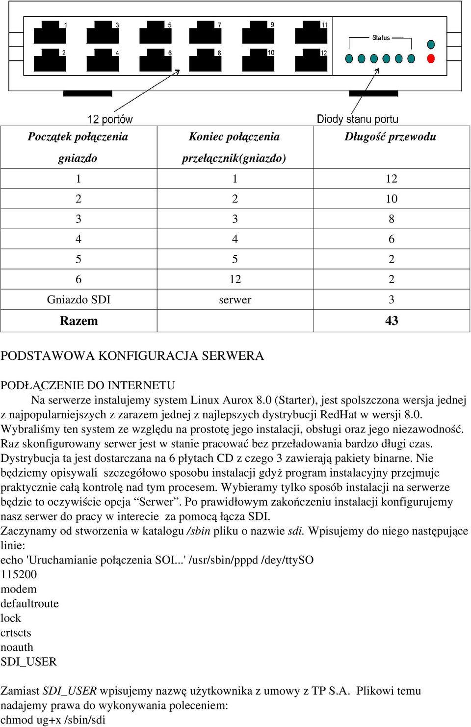 Raz skonfigurowany serwer jest w stanie pracować bez przeładowania bardzo długi czas. Dystrybucja ta jest dostarczana na 6 płytach CD z czego 3 zawierają pakiety binarne.