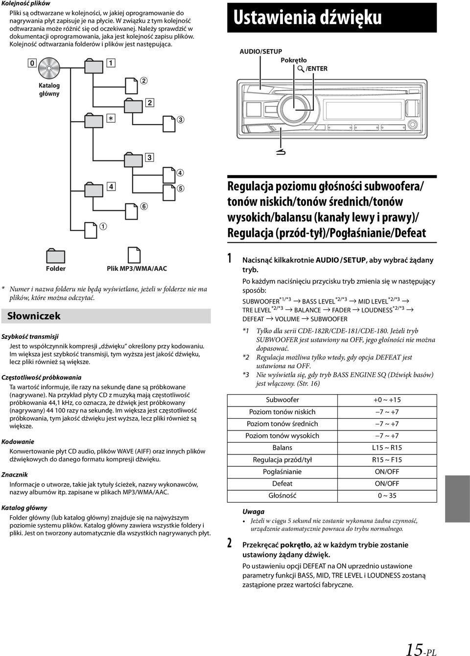 Ustawienia dźwięku AUDIO/SETUP Pokrętło /ENTER Katalog główny Regulacja poziomu głośności subwoofera/ tonów niskich/tonów średnich/tonów wysokich/balansu (kanały lewy i prawy)/ Regulacja